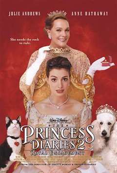 免费在线观看《公主日记 The Princess Diaries》